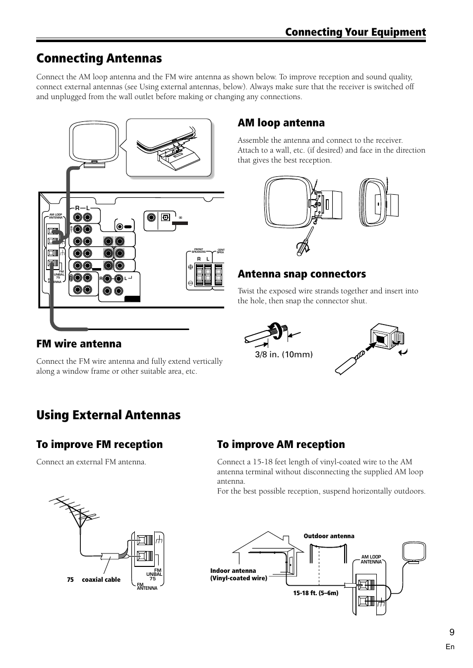 Connecting antennas 9, Using external antennas 9, Connecting antennas | Using external antennas, Fm wire antenna, Am loop antenna, Antenna snap connectors, Connecting your equipment, 3/8 in. (10mm), Connect an external fm antenna | Pioneer VSX-D510 User Manual | Page 9 / 36