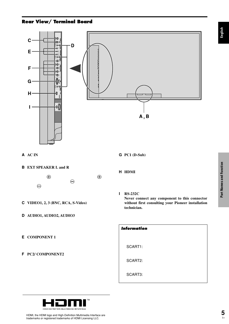 Pioneer PDP-615EX User Manual | Page 10 / 106