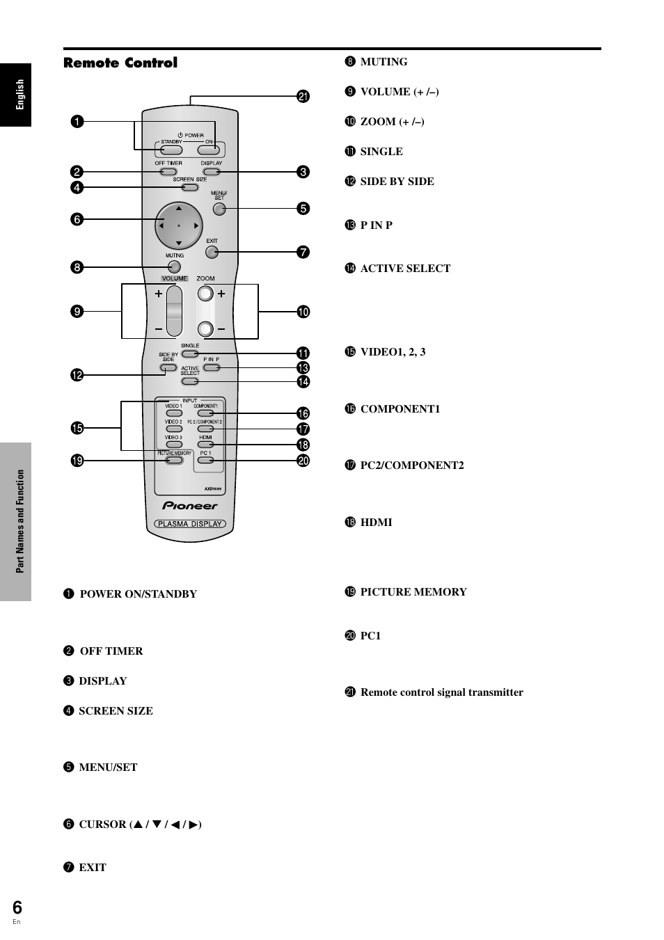 Pioneer PDP-615EX User Manual | Page 11 / 106