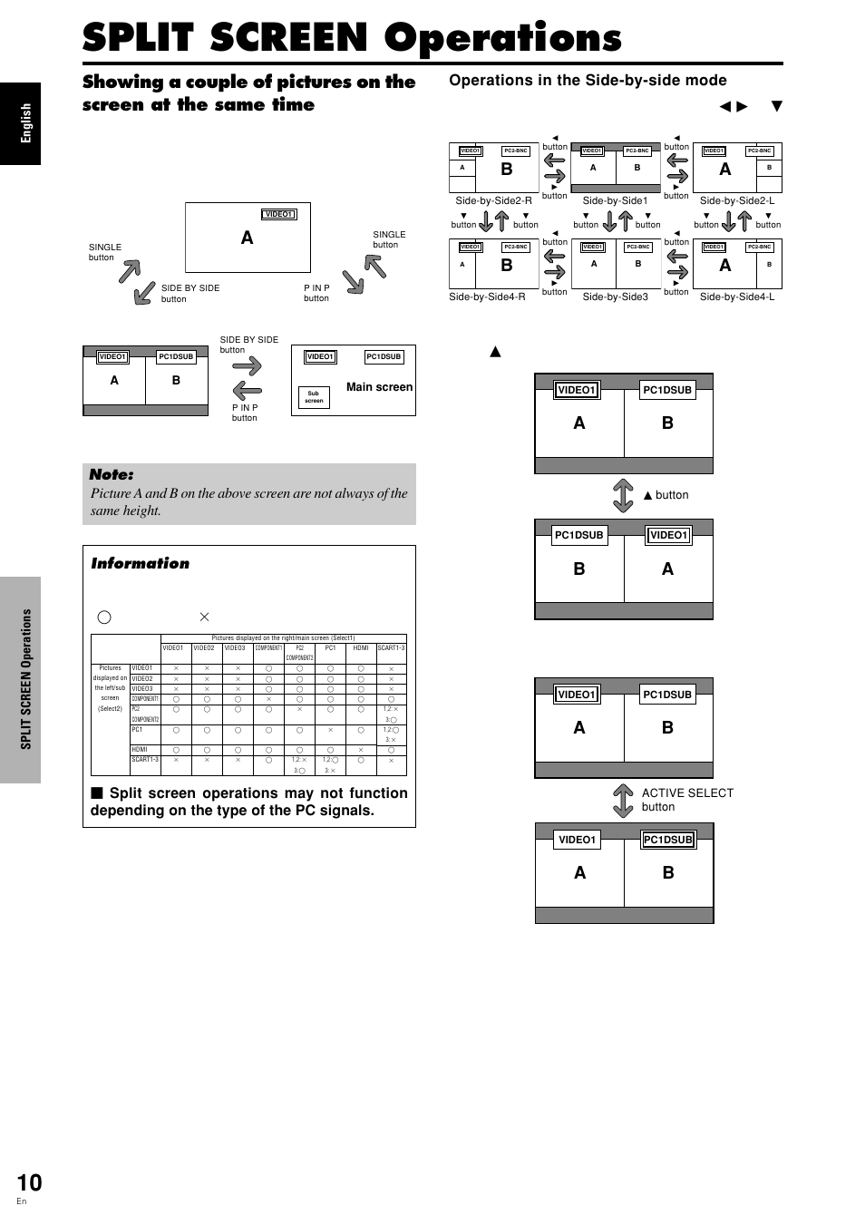 Split screen operations, Button, English | Pioneer PDP-615EX User Manual | Page 15 / 106