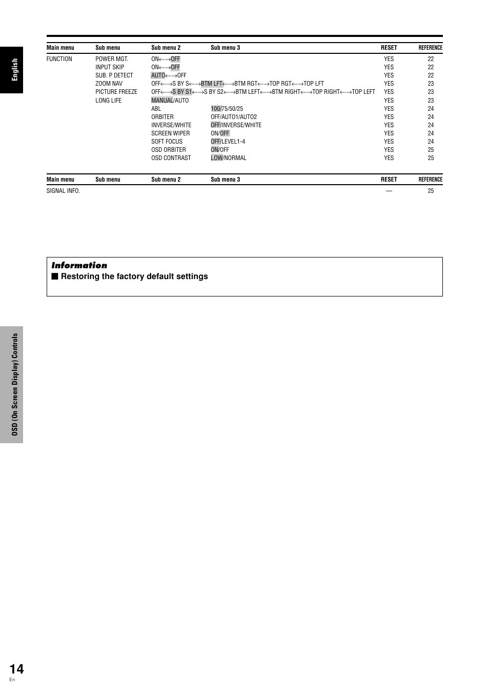 1 only when auto picture is off. *2 pc only | Pioneer PDP-615EX User Manual | Page 19 / 106
