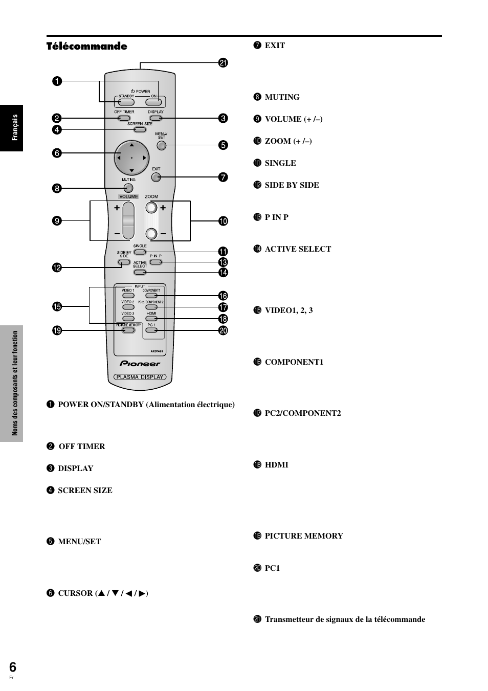 Pioneer PDP-615EX User Manual | Page 45 / 106