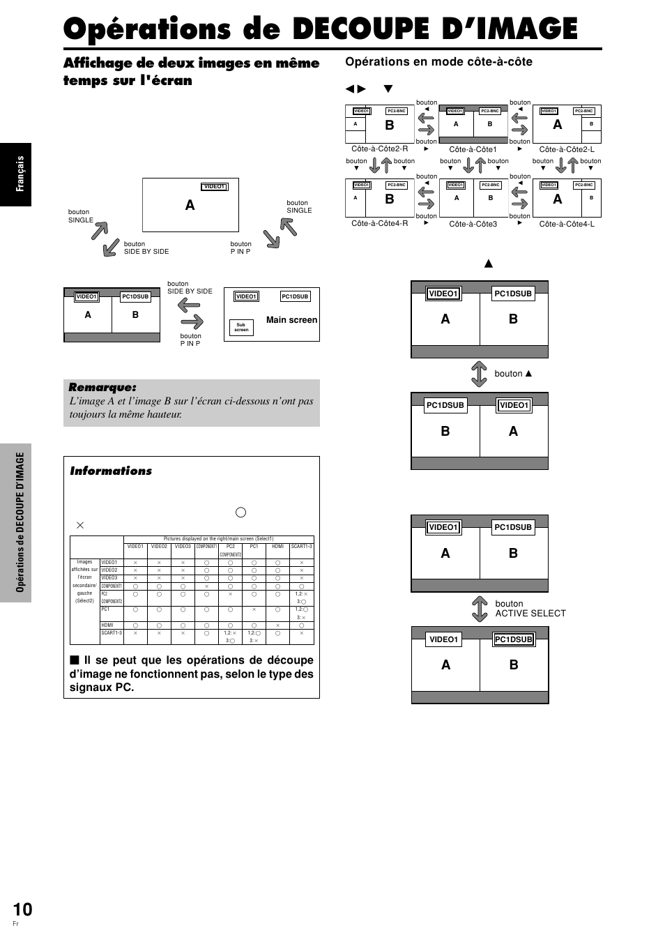 Opérations de decoupe d’image, Affichage de deux images en même temps sur l'écran, Du curseur | Fran ç ais, Op é rations de decoupe d ’image | Pioneer PDP-615EX User Manual | Page 49 / 106