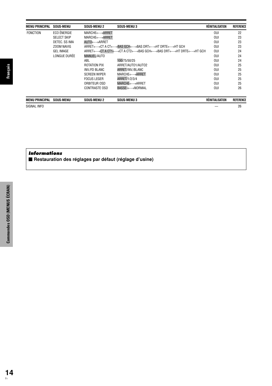 Pioneer PDP-615EX User Manual | Page 53 / 106