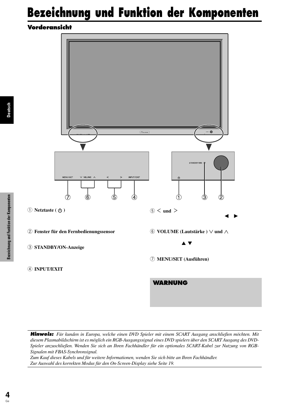 Bezeichnung und funktion der komponenten | Pioneer PDP-615EX User Manual | Page 79 / 106