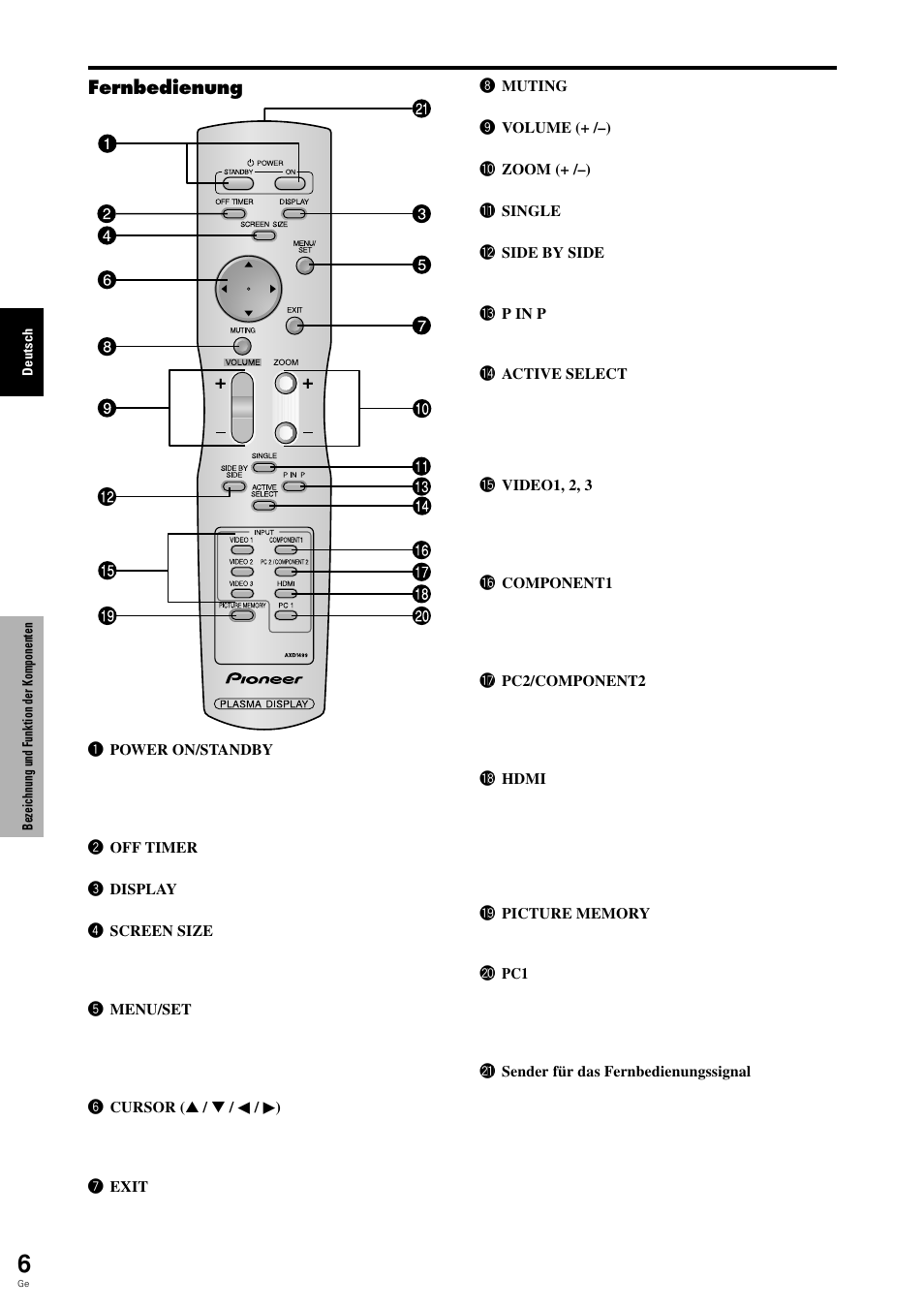 Pioneer PDP-615EX User Manual | Page 81 / 106