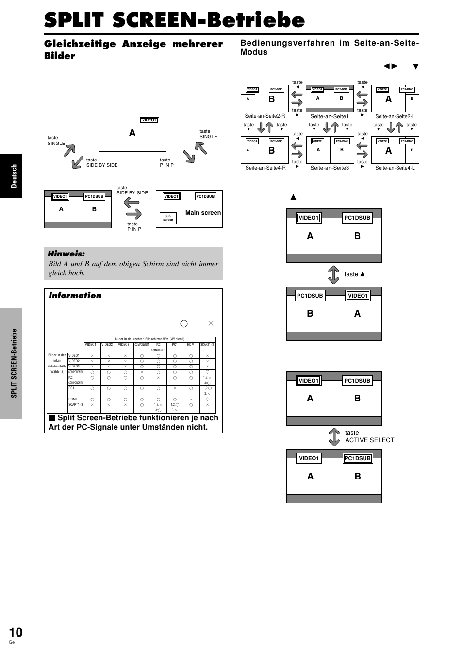 Split screen-betriebe, Gleichzeitige anzeige mehrerer bilder, Deutsch split screen-betriebe | Pioneer PDP-615EX User Manual | Page 85 / 106