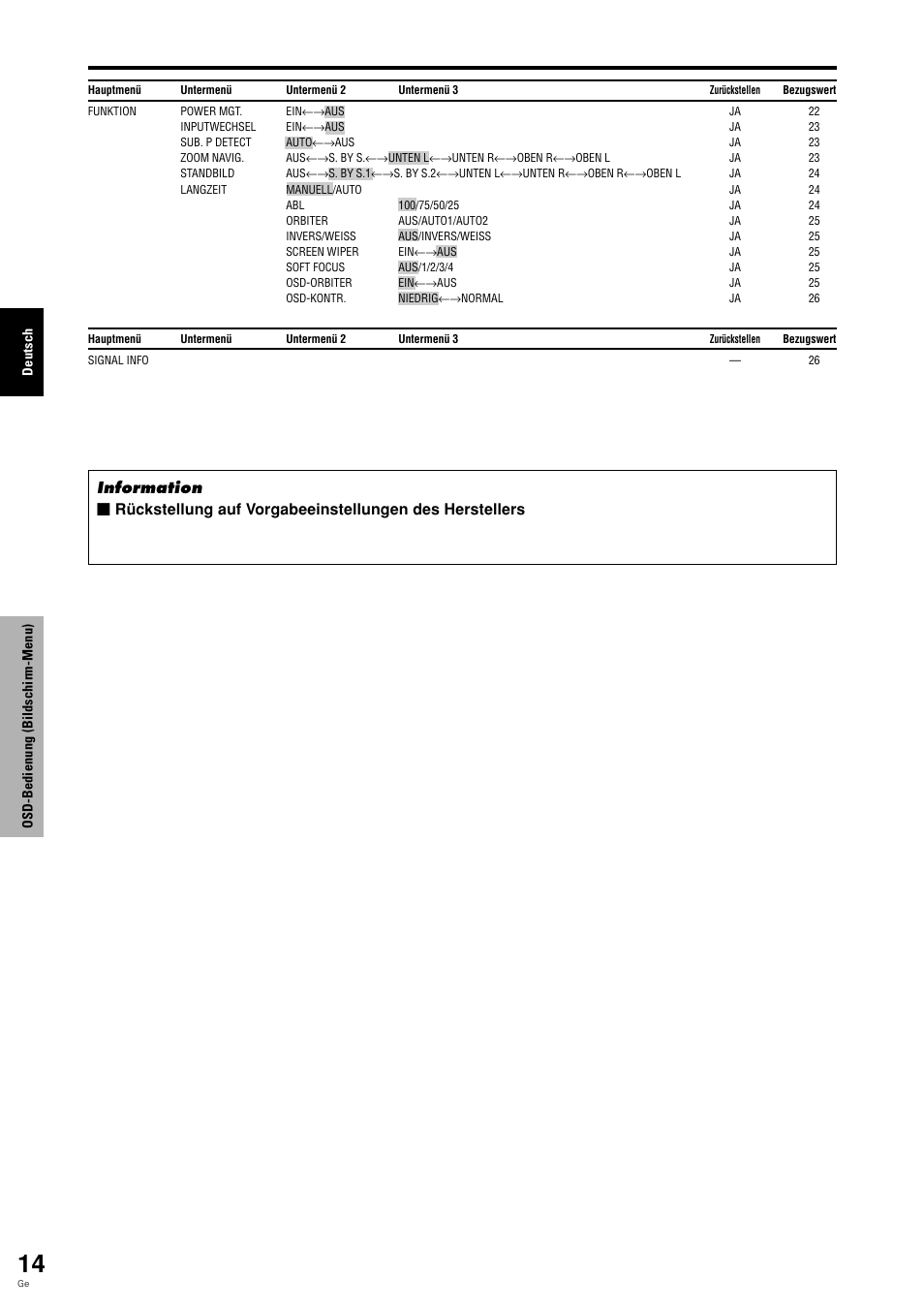 Pioneer PDP-615EX User Manual | Page 89 / 106