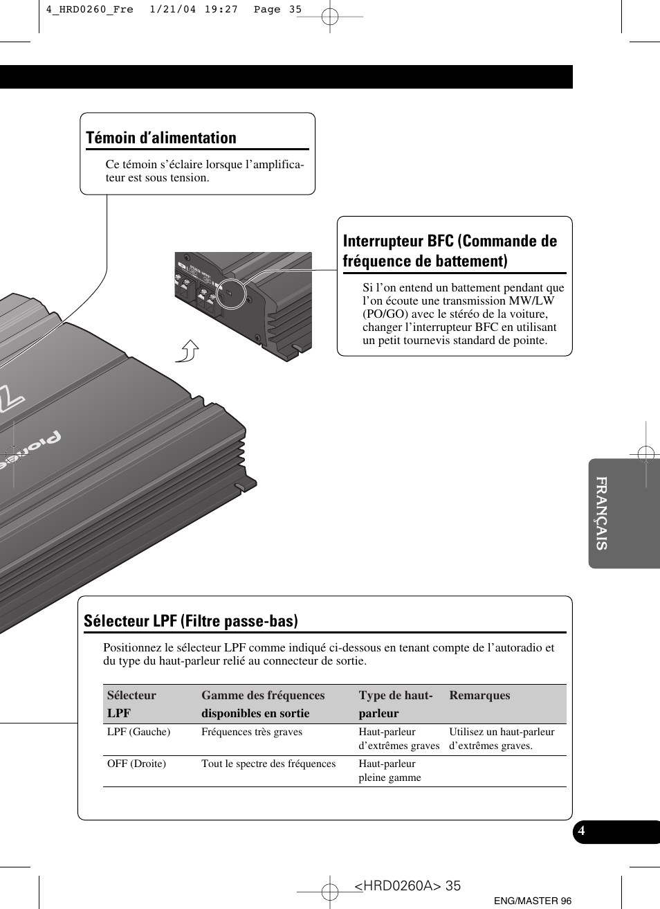 De battement), Sélecteur lpf (filtre passe-bas), Témoin d’alimentation | Pioneer GM-5000T User Manual | Page 35 / 62