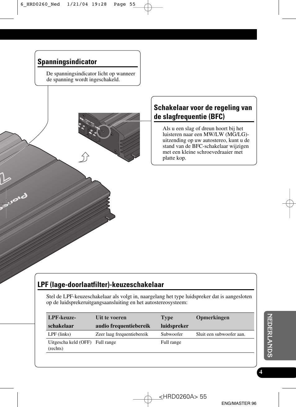 Slagfrequentie (bfc), Lpf (lage-doorlaatfilter)-keuzeschakelaar, Spanningsindicator | Pioneer GM-5000T User Manual | Page 55 / 62