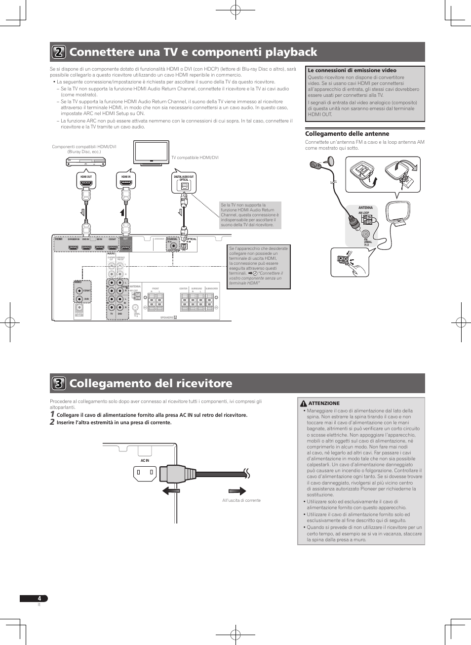 Collegamento delle antenne | Pioneer HTP-071 User Manual | Page 12 / 32