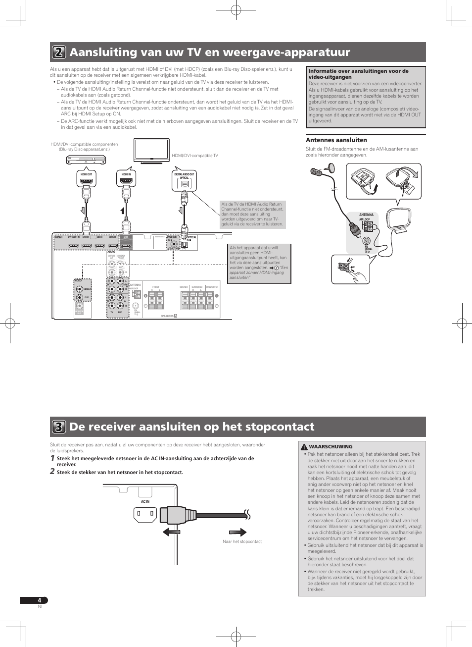 Antennes aansluiten | Pioneer HTP-071 User Manual | Page 16 / 32