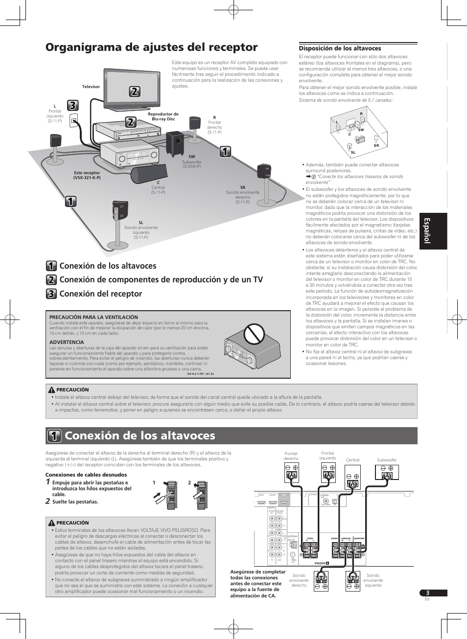 Conexión de los altavoces, Organigrama de ajustes del receptor, Disposición de los altavoces | Pioneer HTP-071 User Manual | Page 19 / 32