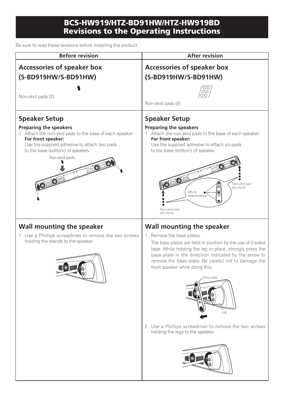 Pioneer BCS-HW919 User Manual | 14 pages