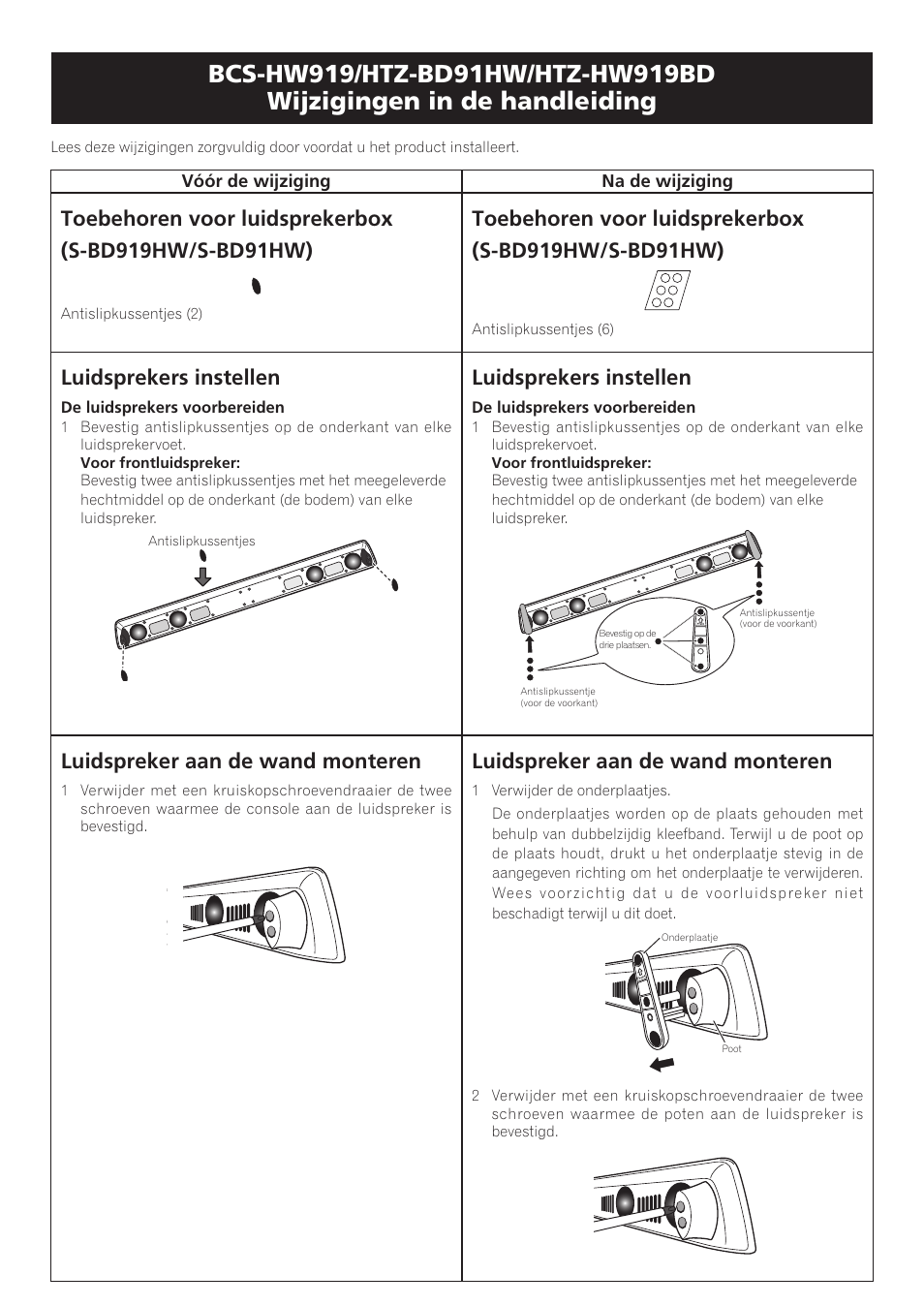 Luidsprekers instellen, Luidspreker aan de wand monteren | Pioneer BCS-HW919 User Manual | Page 11 / 14