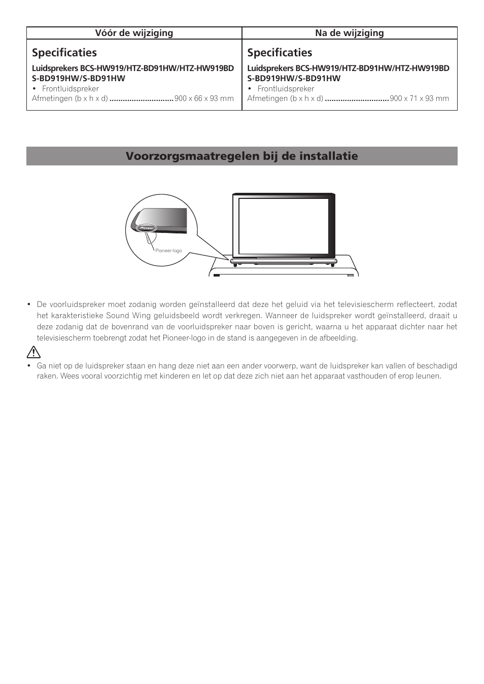 Specifi caties, Voorzorgsmaatregelen bij de installatie | Pioneer BCS-HW919 User Manual | Page 12 / 14