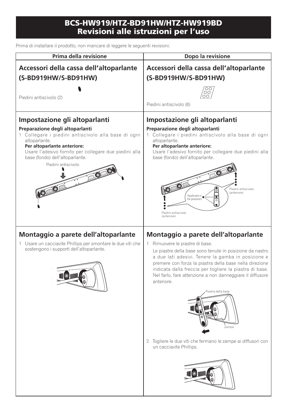 Impostazione gli altoparlanti, Montaggio a parete dell’altoparlante | Pioneer BCS-HW919 User Manual | Page 7 / 14