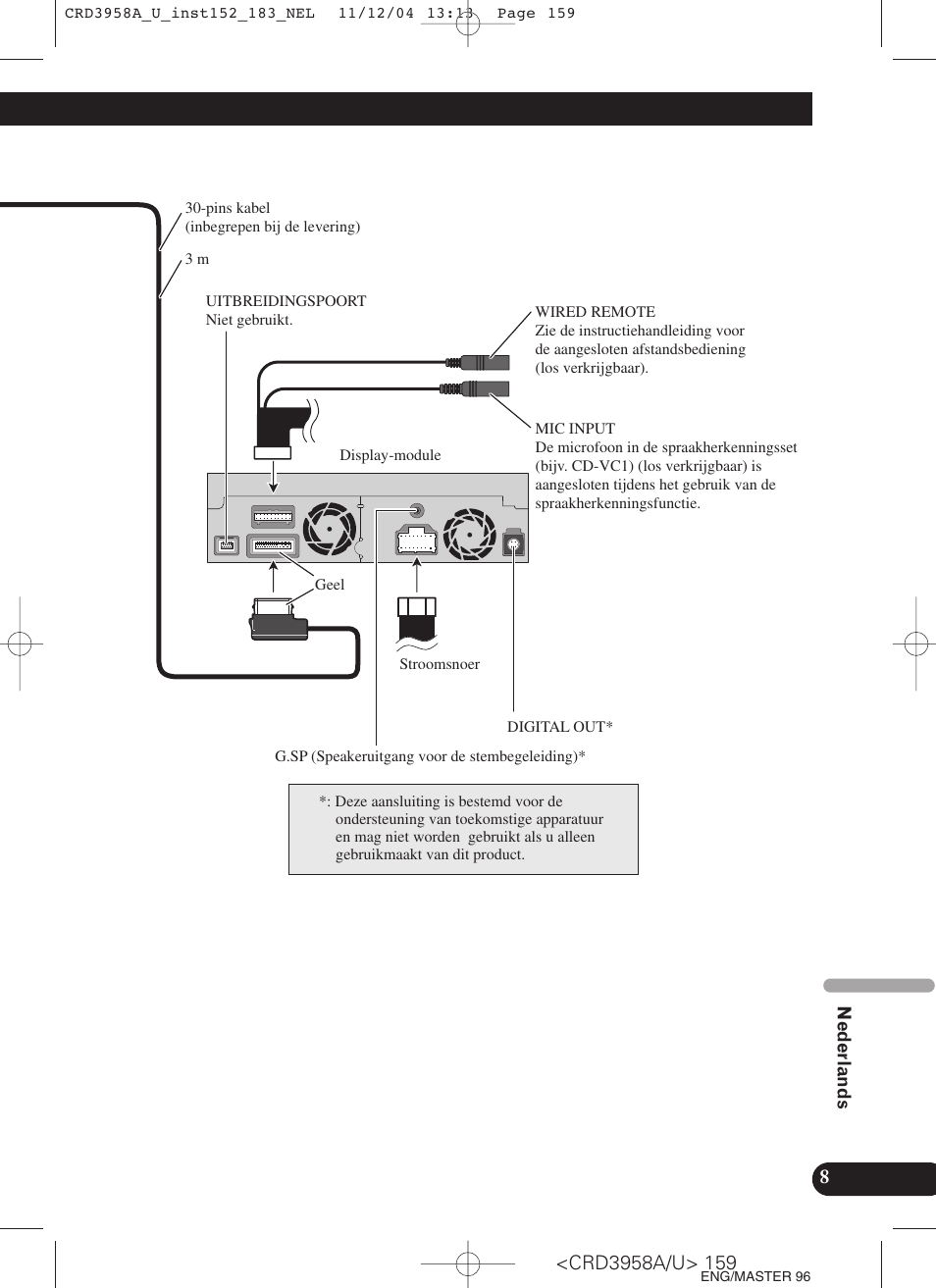 Pioneer AVIC-X1R User Manual | Page 159 / 181