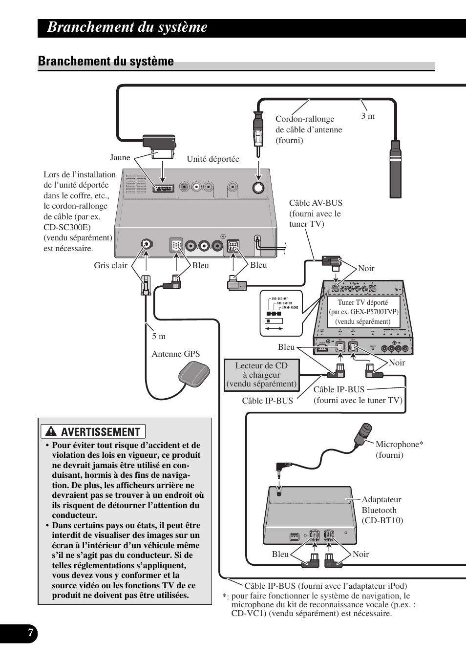 Branchement du système | Pioneer AVIC-X1BT User Manual | Page 104 / 194