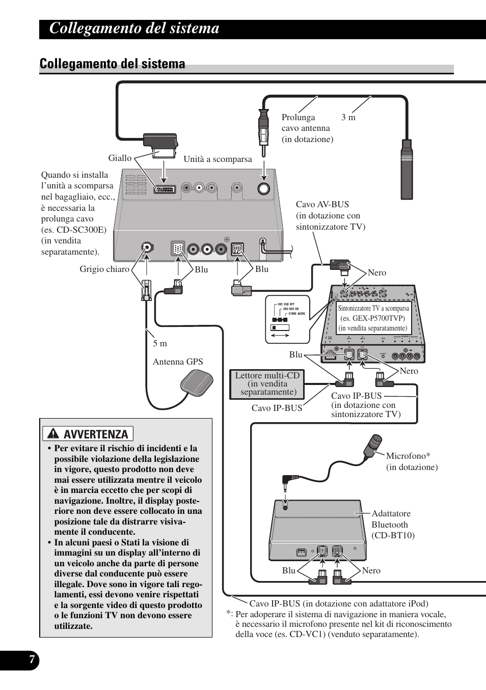 Collegamento del sistema, Installazione | Pioneer AVIC-X1BT User Manual | Page 136 / 194