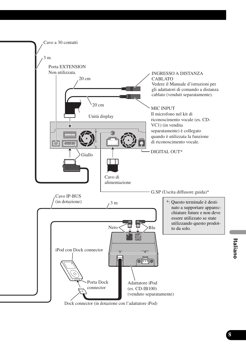 Pioneer AVIC-X1BT User Manual | Page 137 / 194