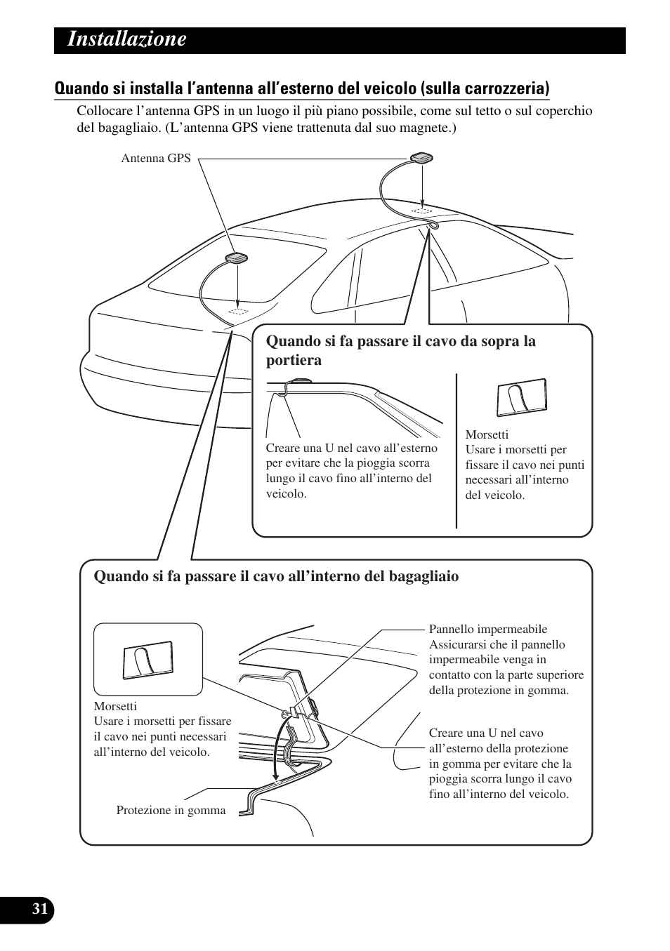 Installazione | Pioneer AVIC-X1BT User Manual | Page 160 / 194