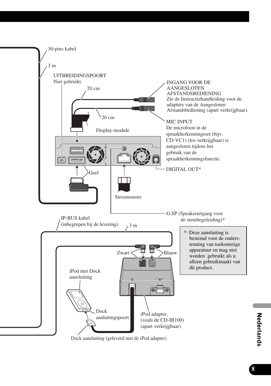Pioneer AVIC-X1BT User Manual | Page 169 / 194