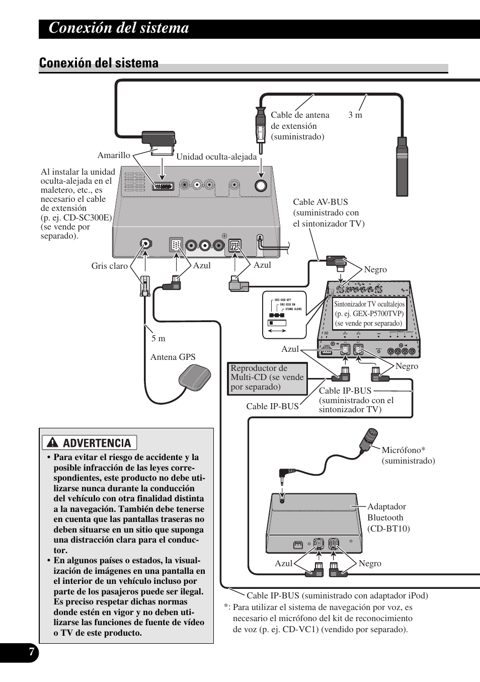Conexión del sistema | Pioneer AVIC-X1BT User Manual | Page 40 / 194