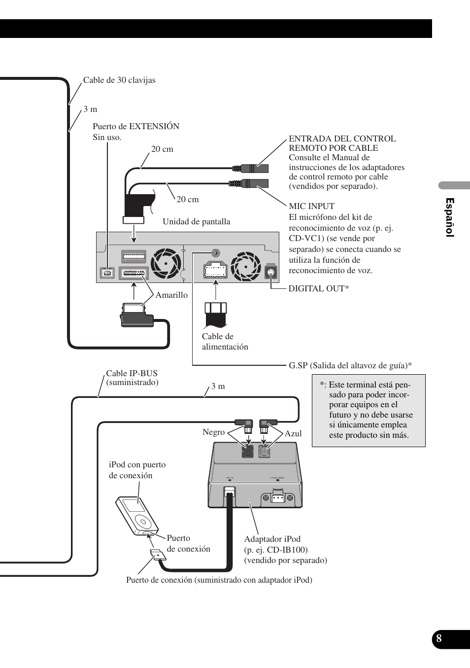 Pioneer AVIC-X1BT User Manual | Page 41 / 194