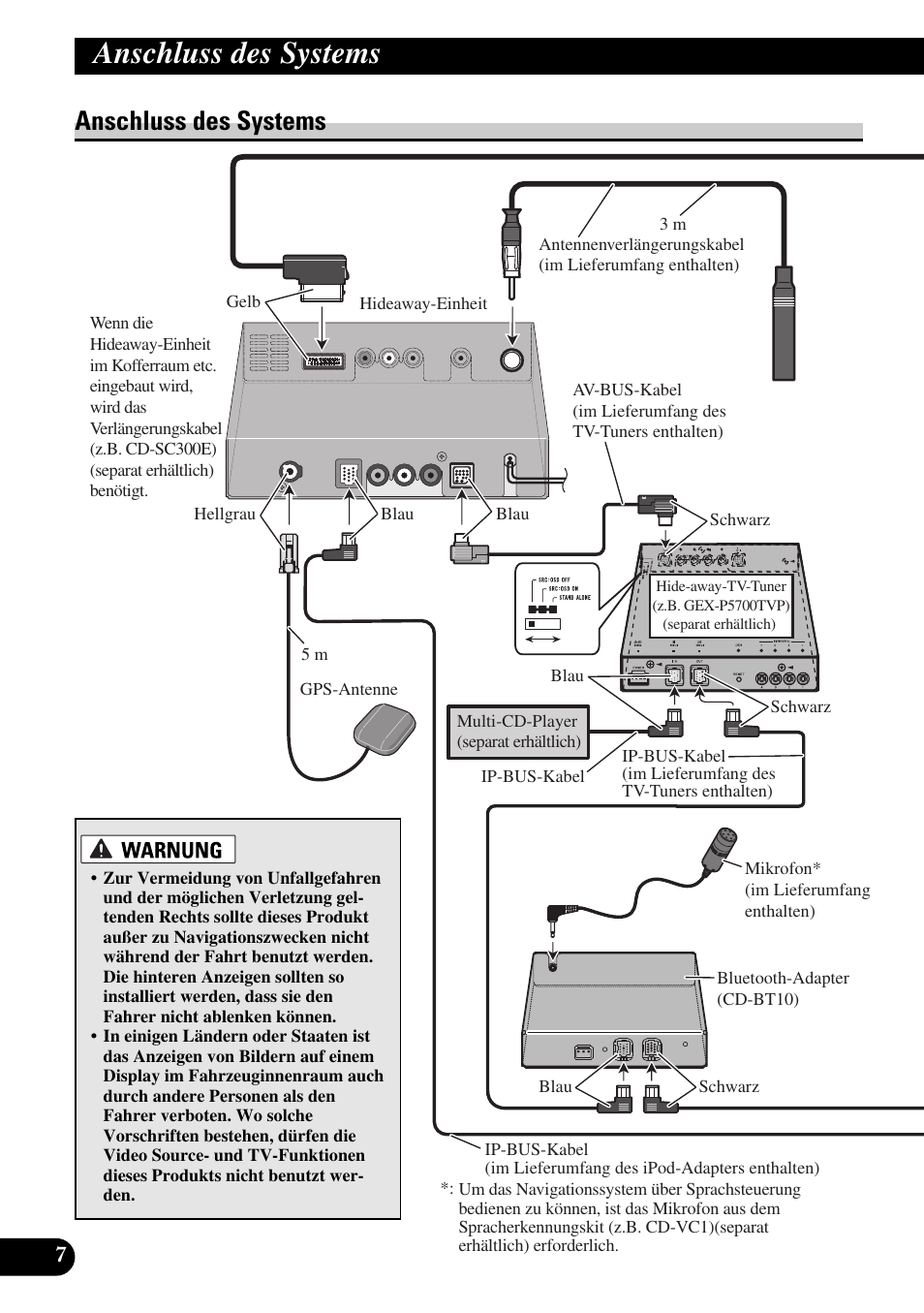 Anschluss des systems | Pioneer AVIC-X1BT User Manual | Page 72 / 194