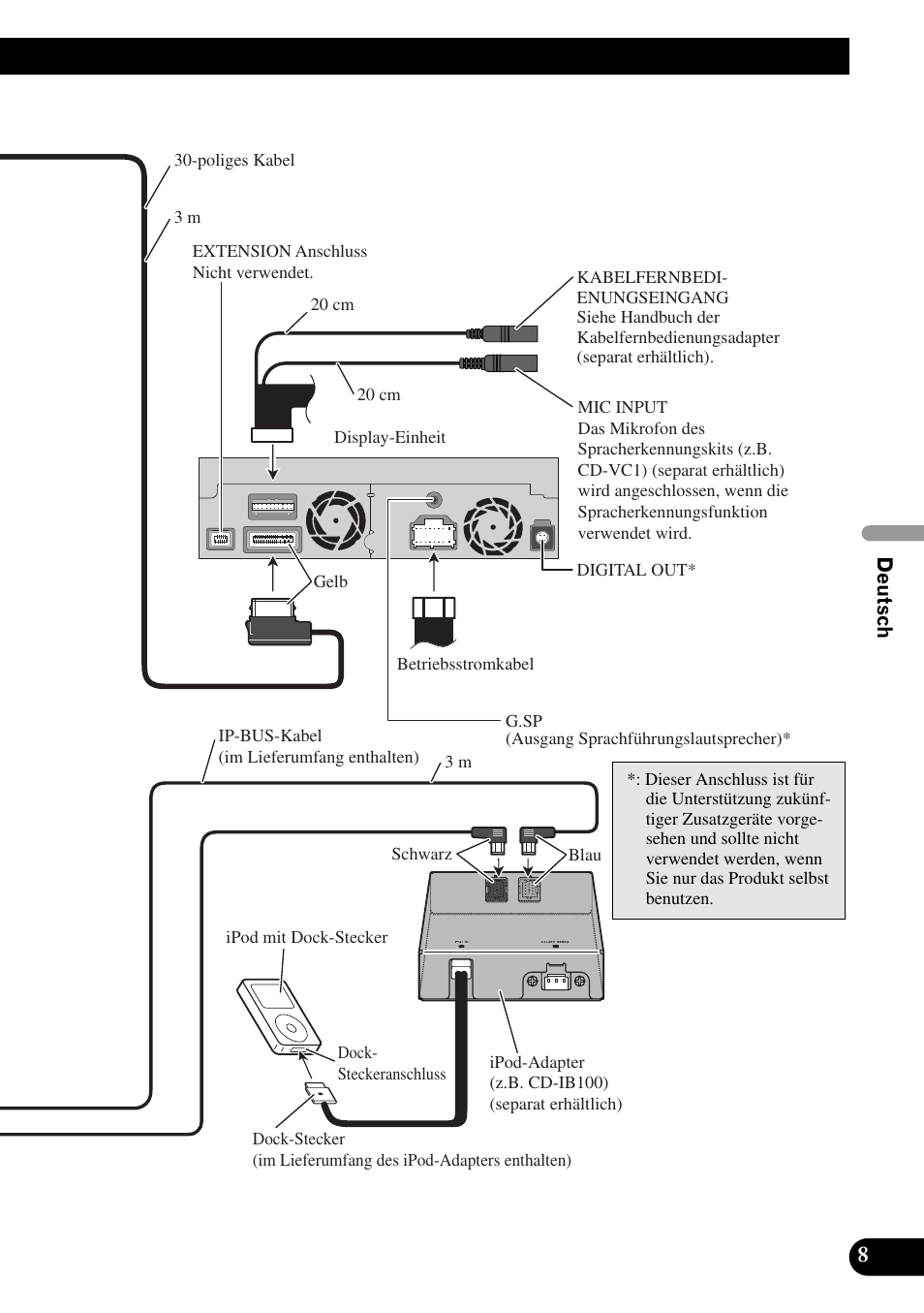 Pioneer AVIC-X1BT User Manual | Page 73 / 194