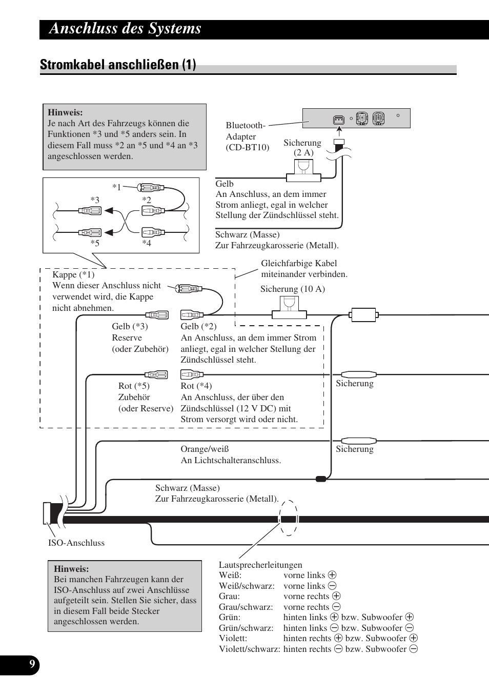 Stromkabel anschließen (1), Anschluss des systems | Pioneer AVIC-X1BT User Manual | Page 74 / 194
