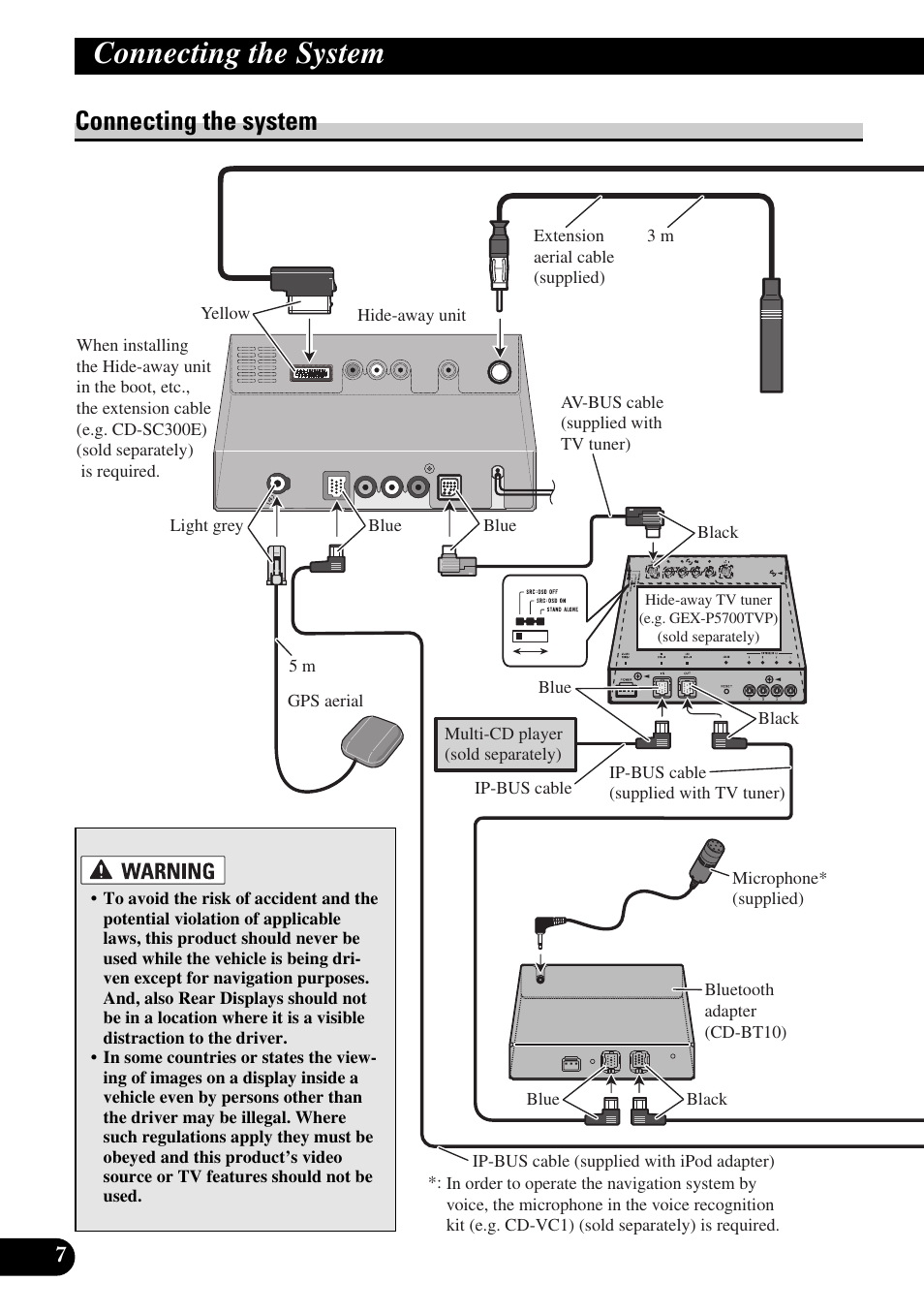 Connecting the system | Pioneer AVIC-X1BT User Manual | Page 8 / 194