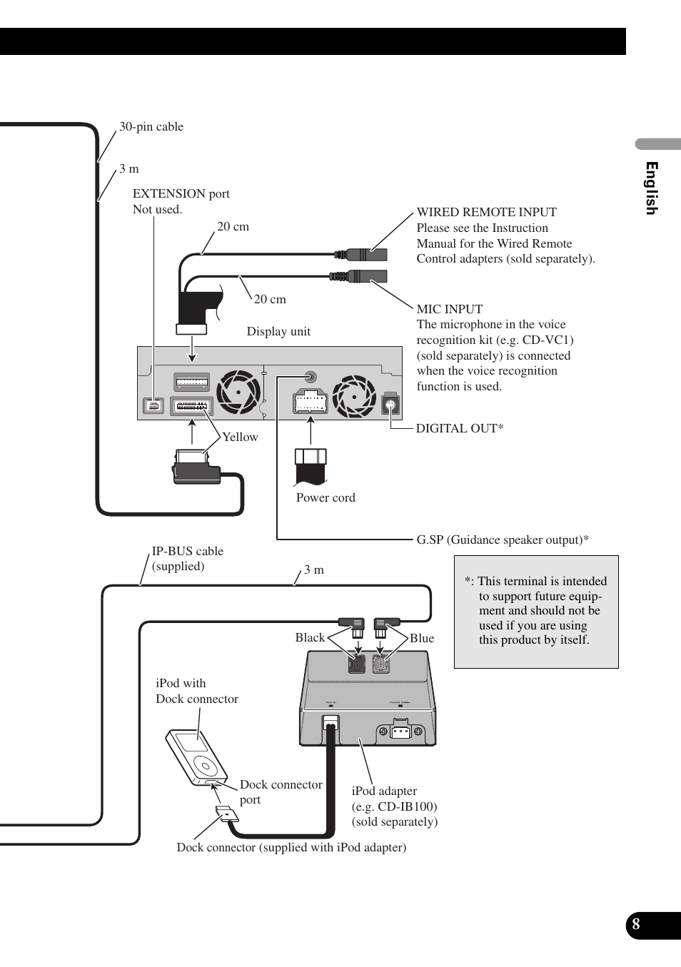 Pioneer AVIC-X1BT User Manual | Page 9 / 194
