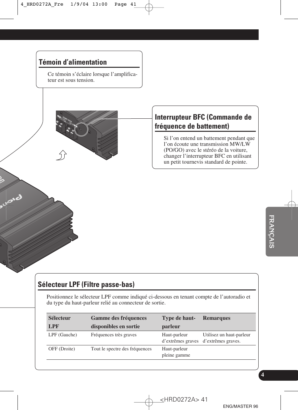 De battement), Sélecteur lpf (filtre passe-bas), Témoin d’alimentation | Pioneer GM-3000T User Manual | Page 41 / 73