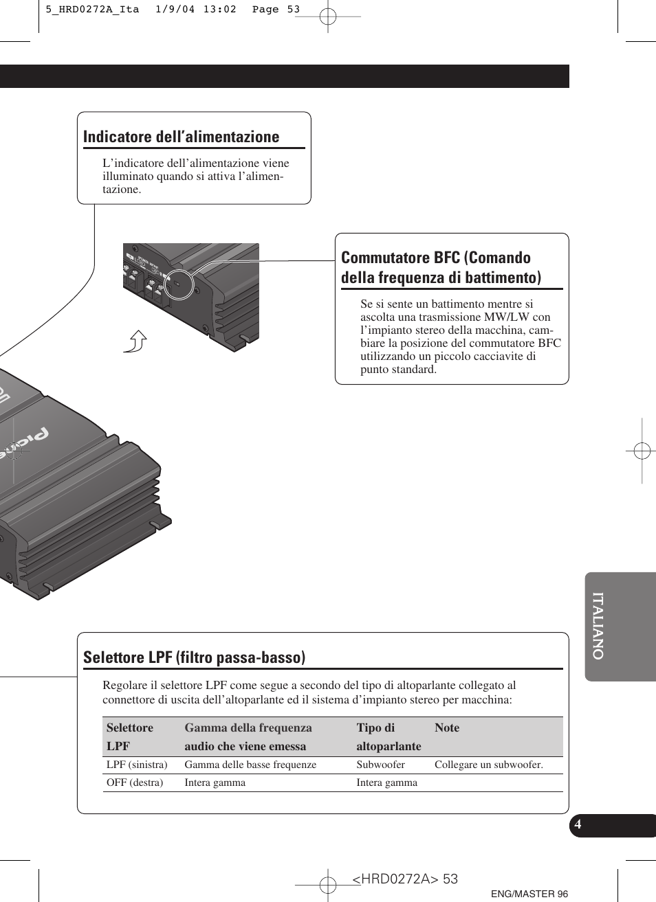 Frequenza di battimento), Selettore lpf (filtro passa-basso), Indicatore dell’alimentazione | Pioneer GM-3000T User Manual | Page 53 / 73