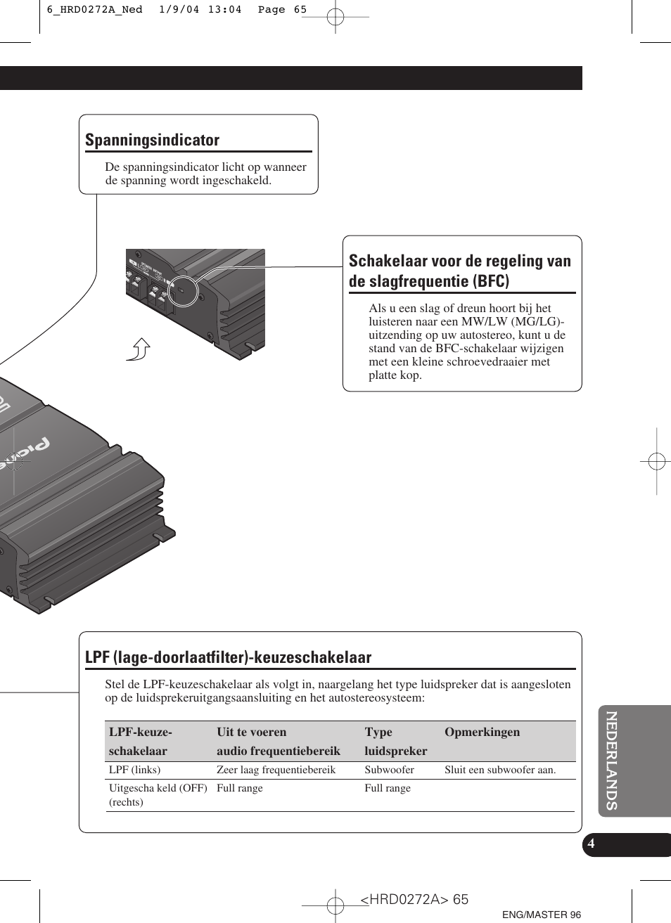 Slagfrequentie (bfc), Lpf (lage-doorlaatfilter)-keuzeschakelaar, Spanningsindicator | Pioneer GM-3000T User Manual | Page 65 / 73