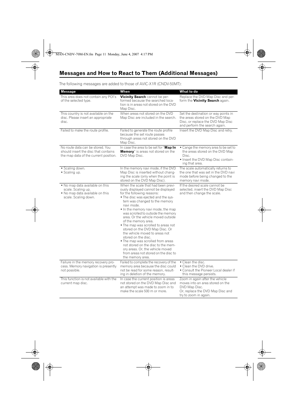 Pioneer CNDV-70M User Manual | Page 11 / 14