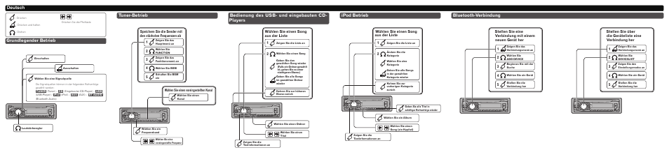 Bedienung des usb- und eingebauten cd- players, Ipod betrieb, Bluetooth-verbindung deutsch | Tuner-betrieb grundlegender betrieb, Wählen sie einen song aus der liste | Pioneer DEH-4400BT User Manual | Page 6 / 8