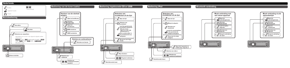Bediening van de tuner (radio) basisbediening, Nederlands, Bediening ingebouwde cd en usb | Bediening ipod, Bluetooth verbinding, Selecteer een muziekstuk uit de lijst | Pioneer DEH-4400BT User Manual | Page 7 / 8