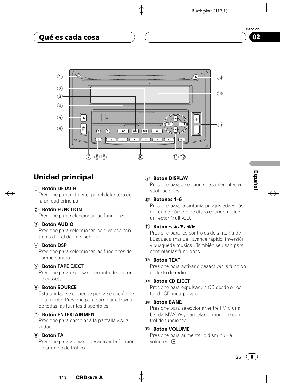 Qué es cada cosa, Unidad principal 6, Unidad principal | Qué es cada cosa 02 | Pioneer FH-P4100R User Manual | Page 117 / 168