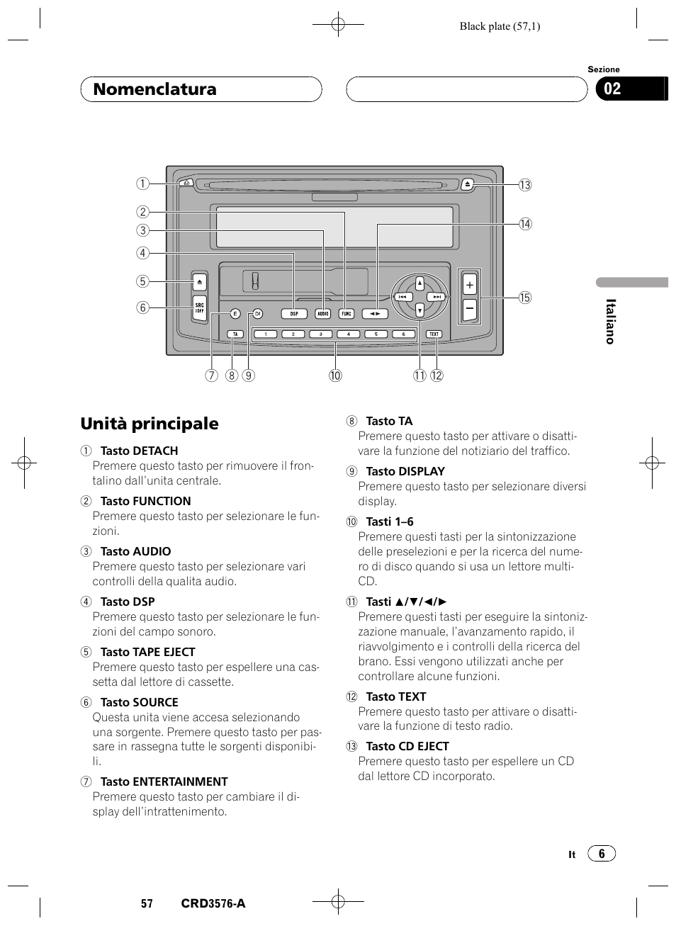 Nomenclatura, Unità principale 6, Unità principale | Nomenclatura 02 | Pioneer FH-P4100R User Manual | Page 57 / 168