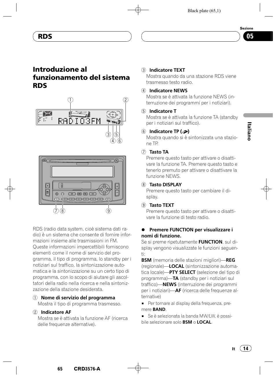 Introduzione al funzionamento del sistema, Rds 14, Introduzione al funzionamento del sistema rds | Rds 05 | Pioneer FH-P4100R User Manual | Page 65 / 168