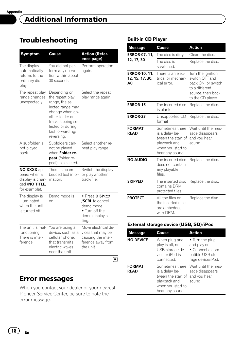 Additional information troubleshooting, Error messages, Troubleshooting | Additional information | Pioneer DEH-9300SD User Manual | Page 18 / 28