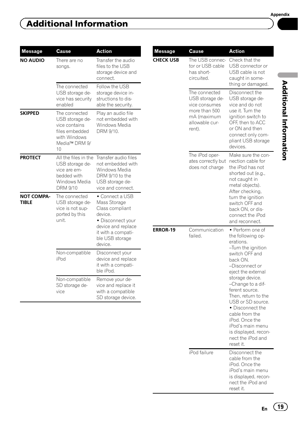 Additional information | Pioneer DEH-9300SD User Manual | Page 19 / 28