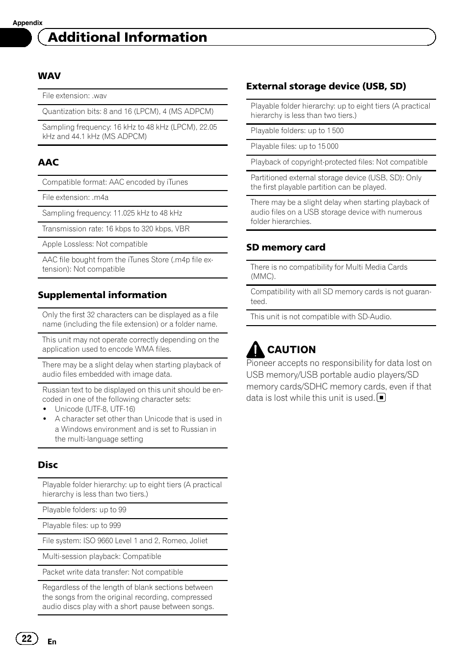 Additional information, Caution | Pioneer DEH-9300SD User Manual | Page 22 / 28