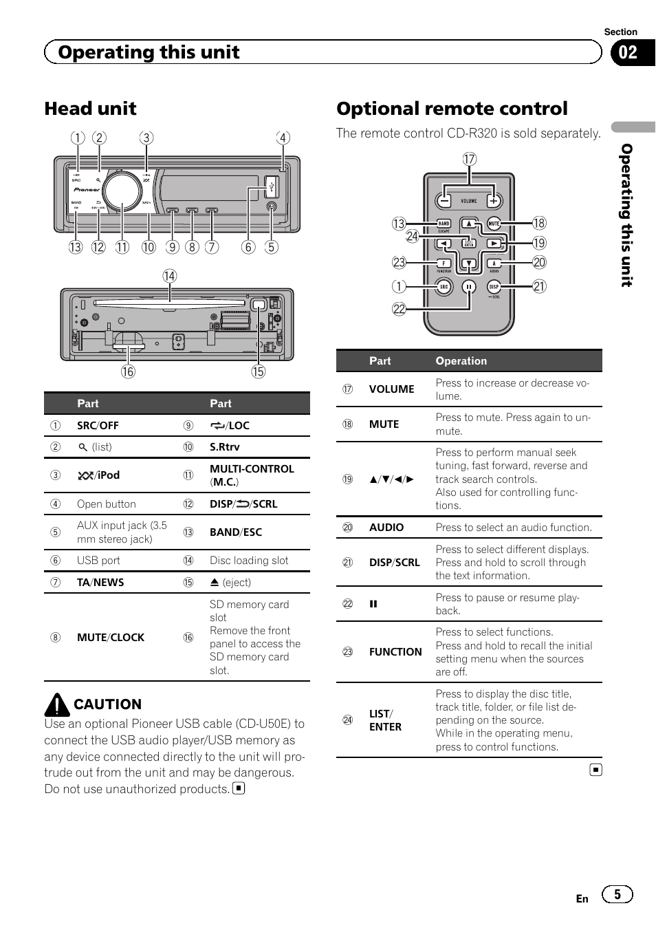 Operating this unit head unit, Optional remote control, Head unit | Operating this unit | Pioneer DEH-9300SD User Manual | Page 5 / 28