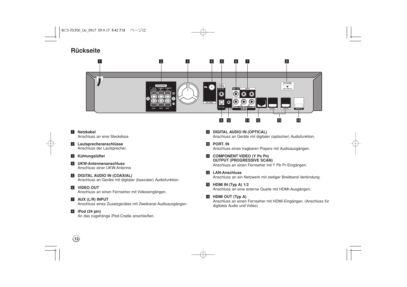 Rückseite | Pioneer BCS-FS500 User Manual | Page 108 / 304