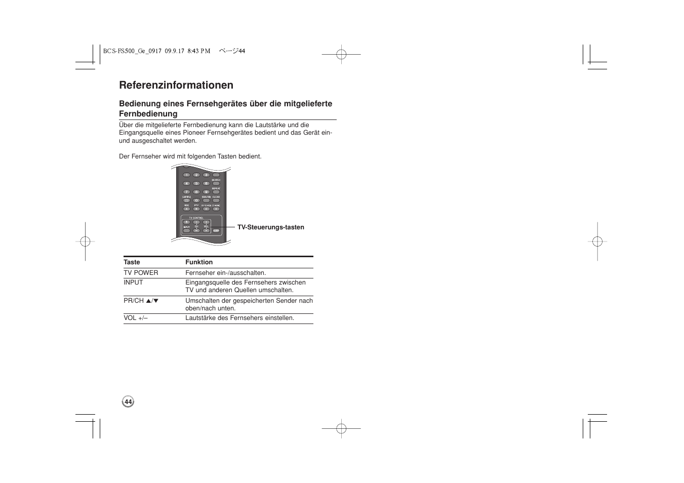 Referenzinformationen | Pioneer BCS-FS500 User Manual | Page 140 / 304