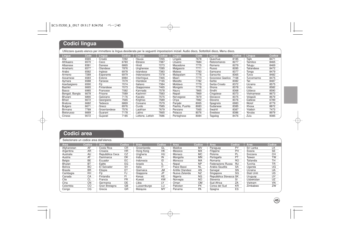Codici lingua, Codici area | Pioneer BCS-FS500 User Manual | Page 189 / 304